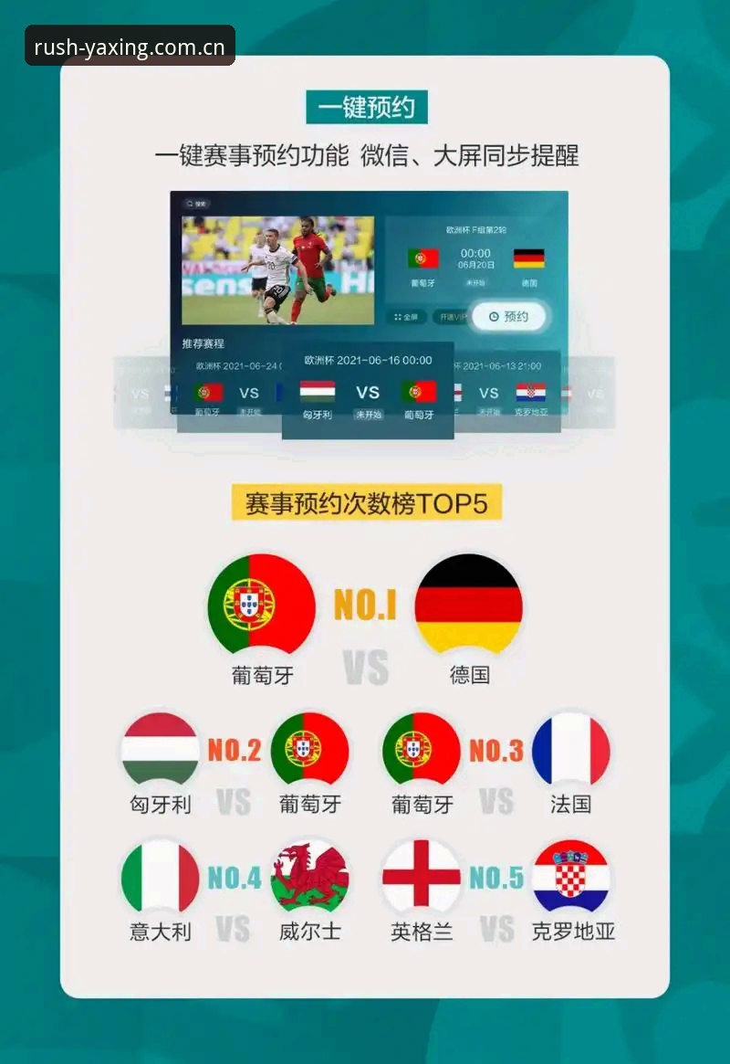 世界杯观赛受阻背后的全球旅行趋势深度分析