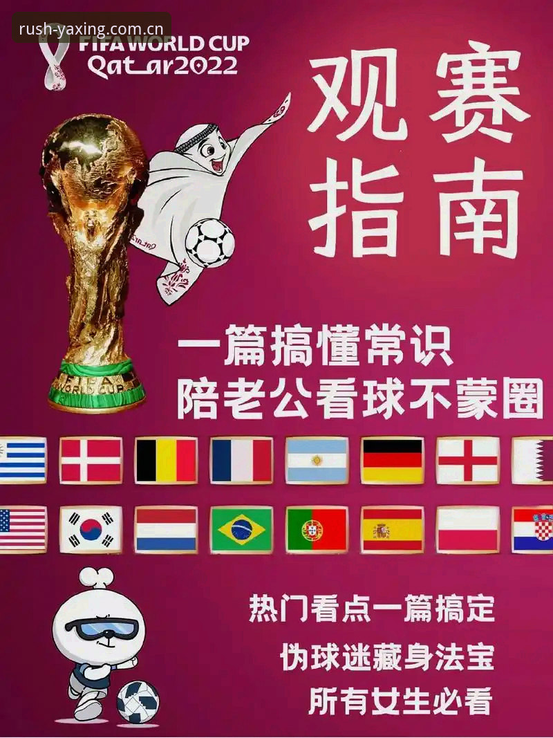 世界杯观赛受阻背后的全球旅行趋势深度分析