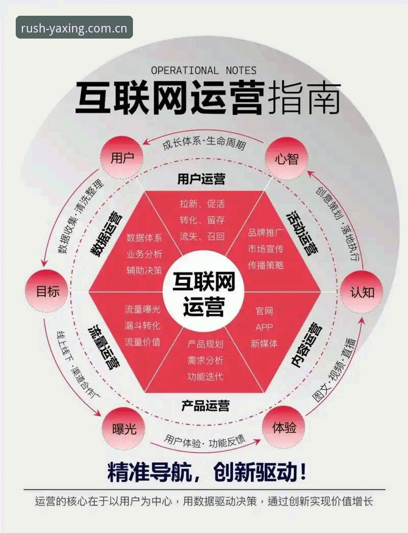 亚星YAXING平台推荐背后的技术逻辑：v2.1.0全链路登录与多端适配深度解析