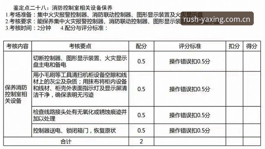 4个亚星平台登录实操要点：把亚星登录流程常见问题一次讲清